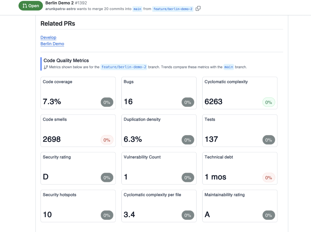 code quality analysis, static code analysis in your pull request