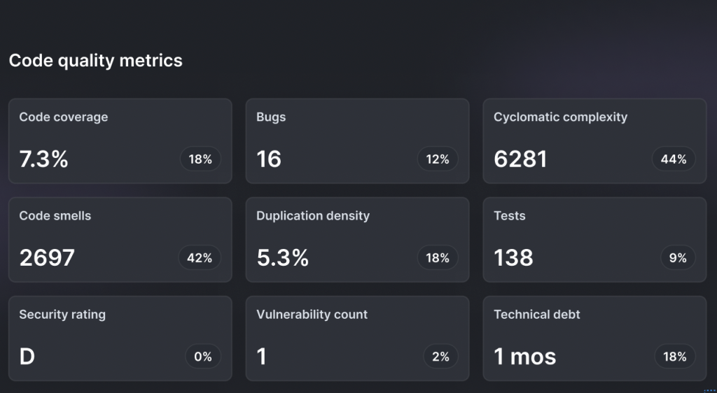 static code analysis github pull request